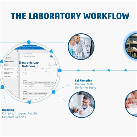 正版biovia软件 Biovia材料与生命科学