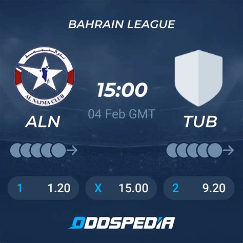 Al Najma Vs Tubli Predictions Odds Scores