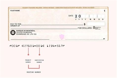 What Is A Routing Number In Canada And Where To Find Yours