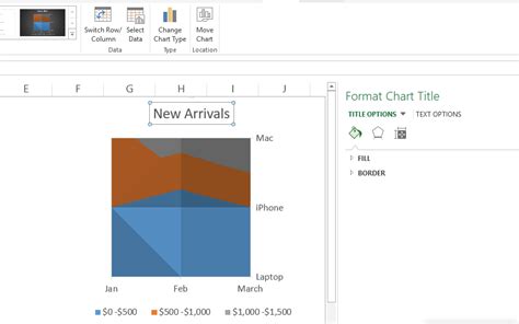 How To Graph Excel Data Basic Excel Tutorial