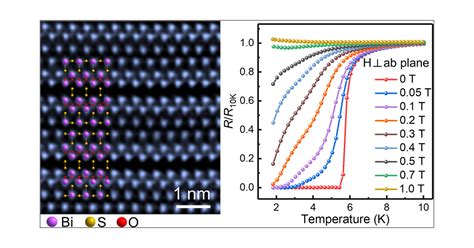 Two Dimensional Superconductivity In Air Stable Single Crystal Few