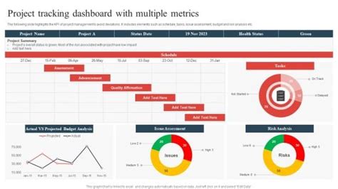 Project Tracking Dashboard With Multiple Metrics Pictures PDF