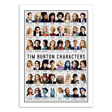 Tim Burton characters :: Behance