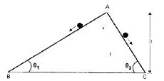 Two Inclined Frictionless Tracks One Gradual And The Other Steep Mee