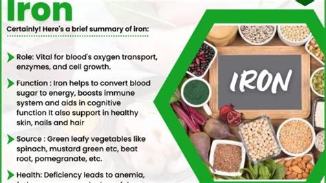 Iron | Health Benefits of Iron - Yuvaan Nature Foundation