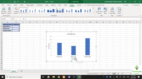 How To Draw A Bar Chart In Excel Youtube