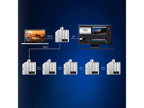 Terramaster Td Thunderbolt Professional Grade Bay External Hard