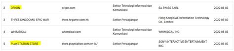 Playstation Dan Origin Sudah Terdaftar Di Pse Aman Dari Blokir Kominfo