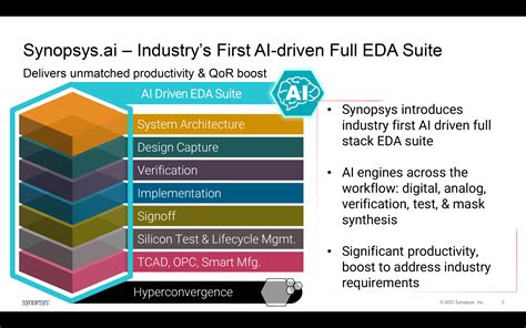 Full Stack Ai Driven Eda Suite For Chipmakers Semiwiki