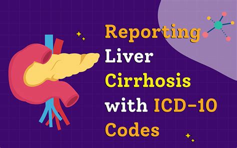 Understanding The Icd 10 Codes For Liver Cirrhosis
