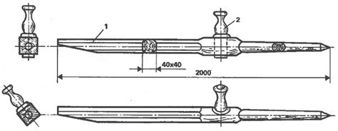 Как косить траву косой:ликбез от дилетанта estimata