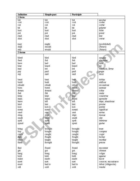 Irregular Verbs Grouped ESL Worksheet By Brunoorive