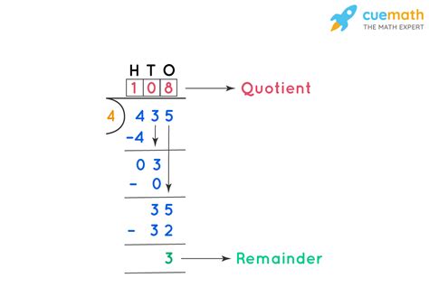 Quotient - What is Quotient? Definition, Example, Facts