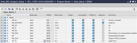 datablockexample pid tunercom