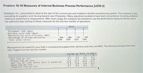 Problem 10 14 Measures Of Internal Business Process Chegg