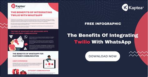 The Benefits Of Integrating Twilio With WhatsApp Infographic Kaptea