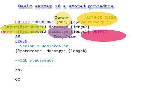 Overview Of Sql Server Stored Procedure Codeproject