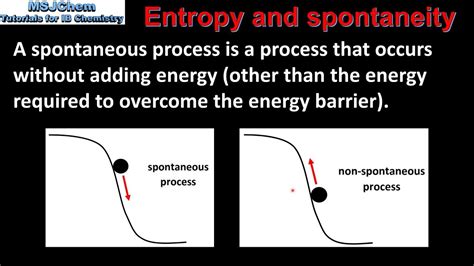 Units Of Gibbs Free Energy Change Lemonwho