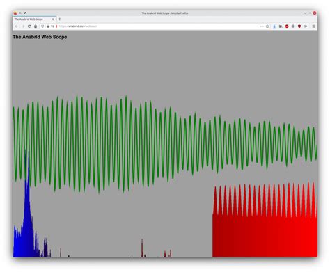 Web Oscilloscope - TheAnalogThing