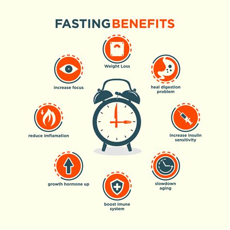 The Best Intermittent Fasting Strategies For Women Dr Robert Kiltz