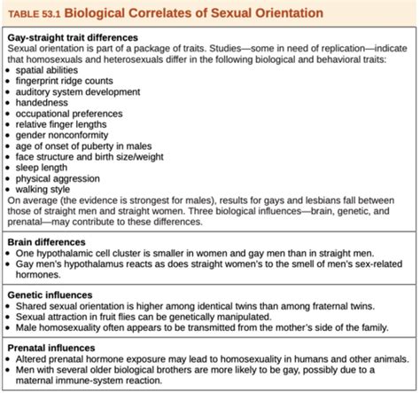 Unit Psych Flashcards Quizlet