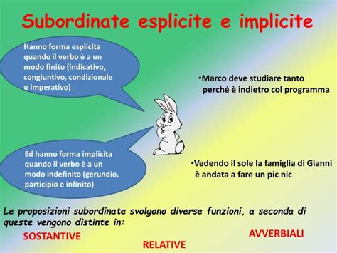 Ppt Preposizioni Principali E Preposizioni Subordinate Powerpoint