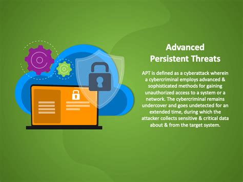 Advanced Persistent Threats PowerPoint And Google Slides Template PPT