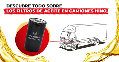 Hino Per Aprende Sobre El Filtro De Aceite Hino