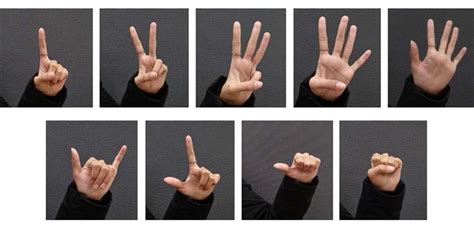 Simple, accurate, and efficient: Improving the way computers recognize hand gestures