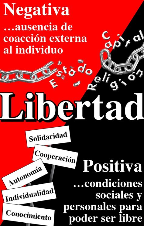 Reflexiones desde Anarres La libertad en el anarquismo como autonomía