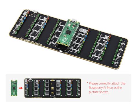 Extenseur GPIO Pour Raspberry Pi Pico Test Et Avis