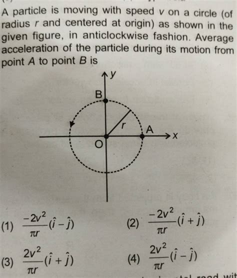 A Particle Is Moving With Speed V On A Circle Of Radius R And Centered A