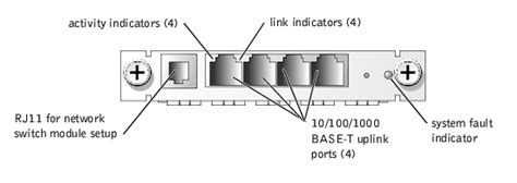 [36 ] Dell Wiring Diagram Internal Regulator Installing System Options Dell Poweredge 1750