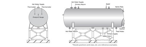 Stainless Steel Storage Tanks Durable Reliable Solutions