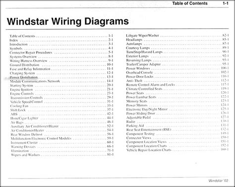 2002 Ford Explorer Radio Wiring Diagram Collection