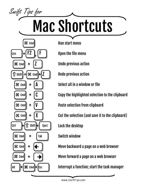 Windows Keyboard Shortcuts Cheat Sheet Pdf Hooliknow The Best Porn