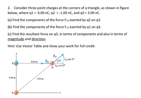 Solved 2 Consider Three Point Charges At The Corners Of A