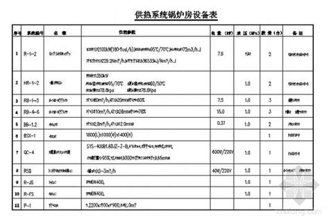 剪力墙平法施工图制图规则 混凝土节点详图 筑龙结构设计论坛