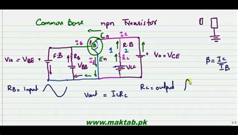 FSc Physics Book2 CH 18 LEC 6 Amplifier Video Dailymotion