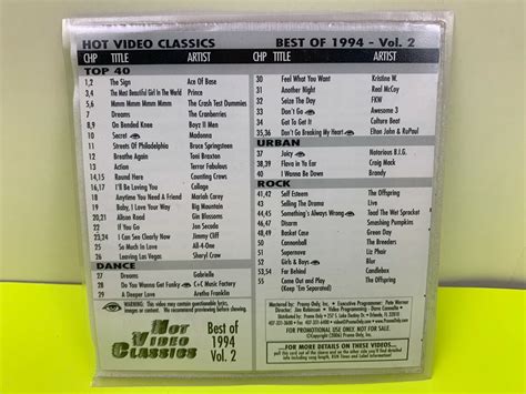 🔥 Promo Only Dvd Hot Video Classics Music Videos Dj Tools 80s 90s Club