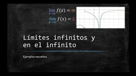 LÍmites Infinitos Y En El Infinito Interpretación De Gráficos