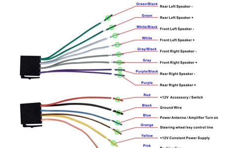 A Step By Step Guide To Wiring The Pioneer Mvh X Bt Complete Diagram