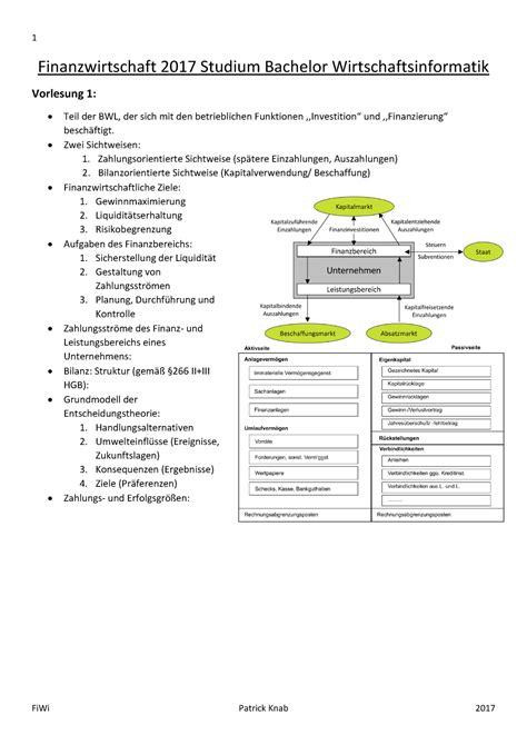 Finanzwirtschaft Studium Bachelor Wirtschaftsinformatik Warning