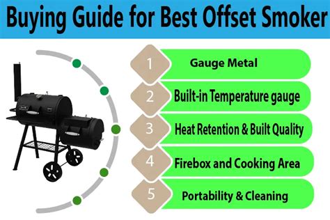 Best Offset Smokers Reviews Buying Guide The Smoker Grill