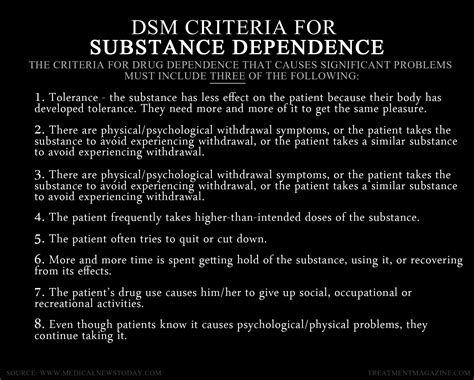 Dsm Criteria For Substance Dependence How To Know If Youre Addicted