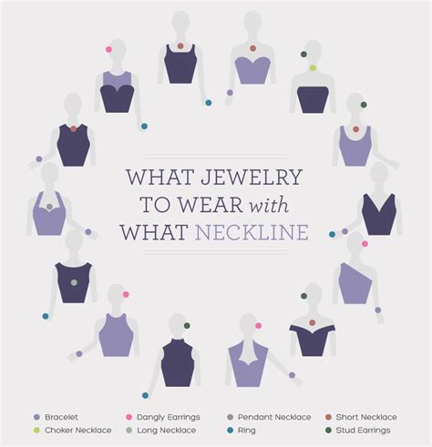 The Right Necklace For Your Neckline Tasha Chawner