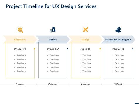 Ux Project Timeline Template