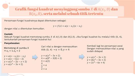 Solution Modul 13 Membentuk Fungsi Kuadrat Studypool