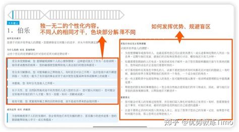 新手指南｜盖洛普优势测评有什么用？准不准？报告长什么样？ 知乎