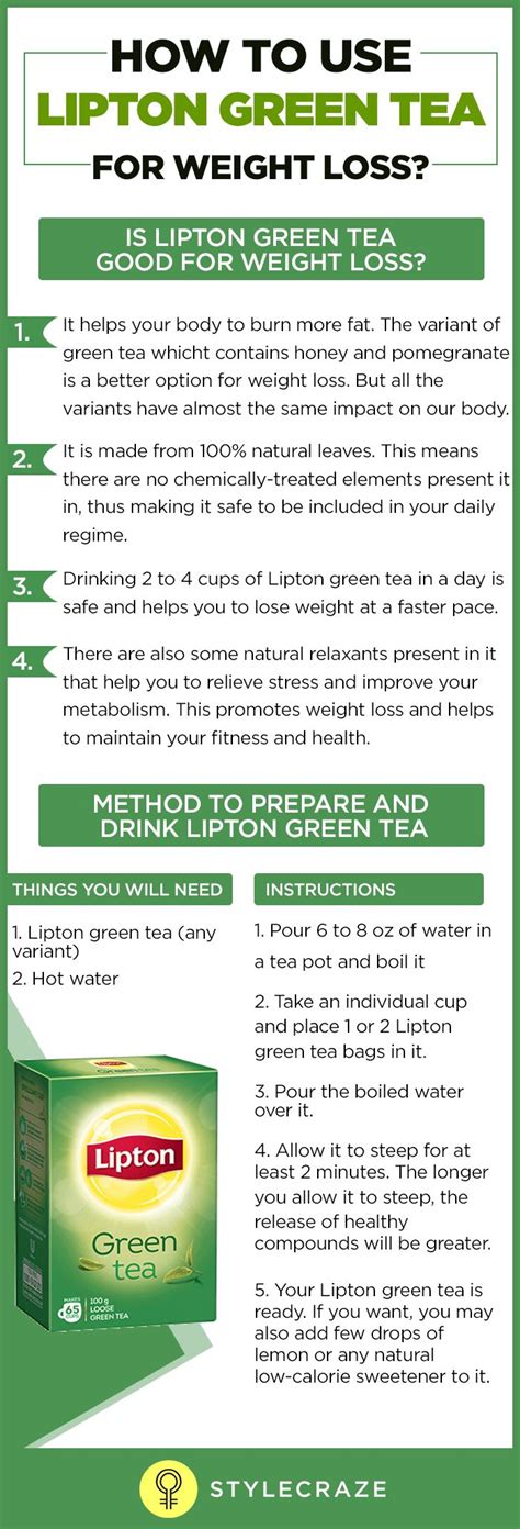 The Benefits Of Lipton Green Tea Health Benefits